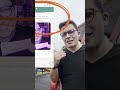 Veja a Magia do Typebot em Ação! Link TESTE GRÁTIS na BIO!