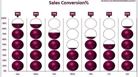 Info-graphics: Filling Stacked Column Chart in Excel