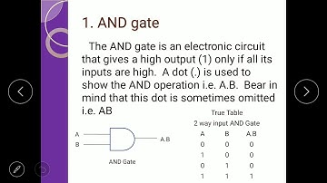 #GBRC Video Lecture Series | Computer Application | Unit-IV | Part-03 | Prof. Hasain Ali C