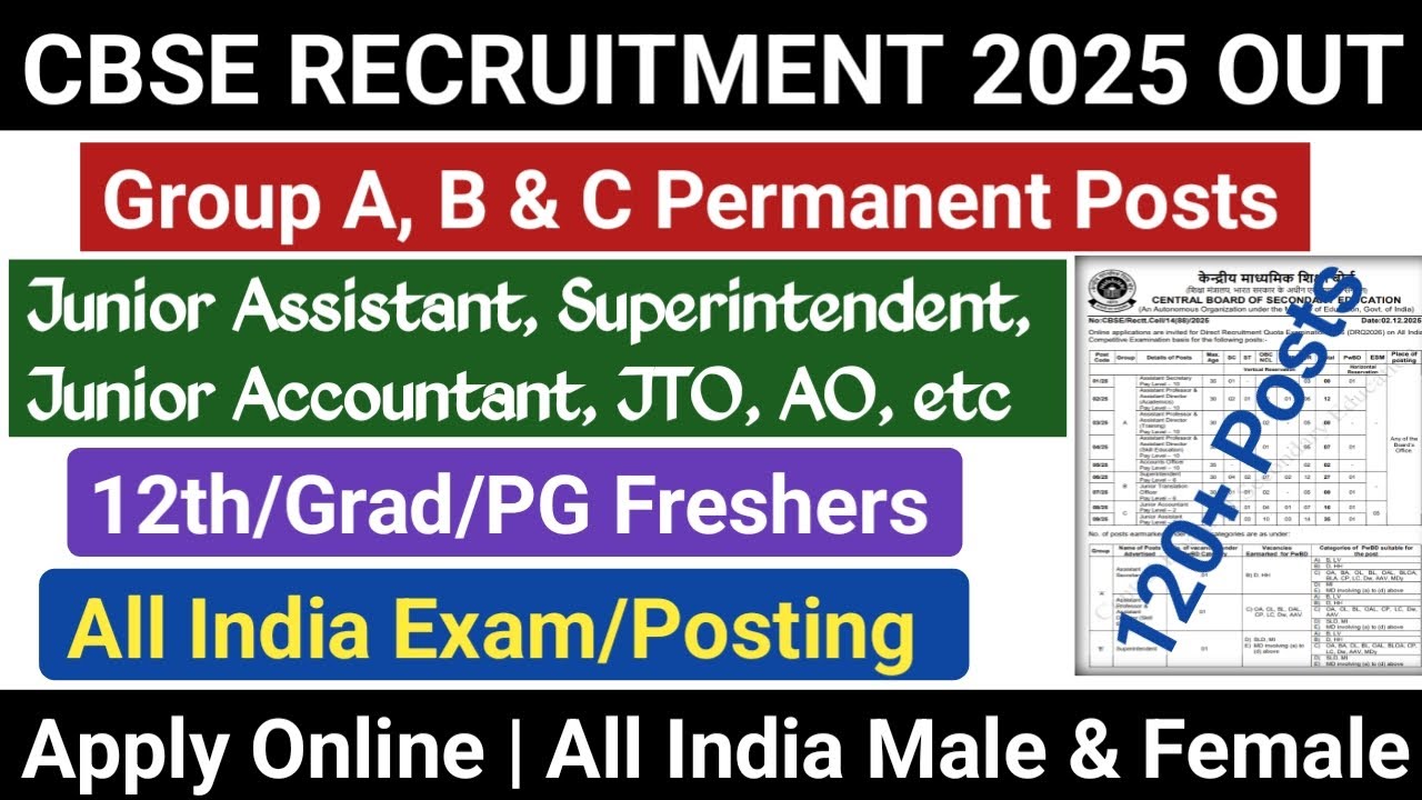 🚨 बड़ी भर्ती 📢CBSE Recruitment 2025 Out 🔥 12th/Grad/PG Freshers All India Candidates 