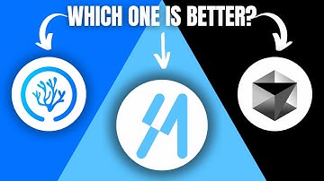 Supermaven vs. VSCodium vs. Cursor – Wat is de beste AI-coderingstool in 2025?