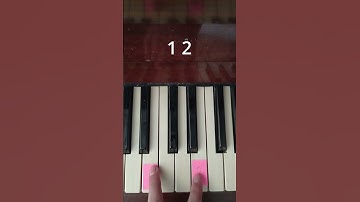 Thumbnail of Mario coin sound effect piano tutorial!