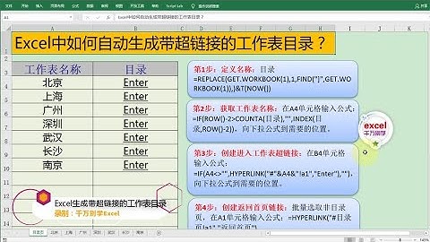 Excel教學 | Excel中如何自动生成带超链接的工作表目录