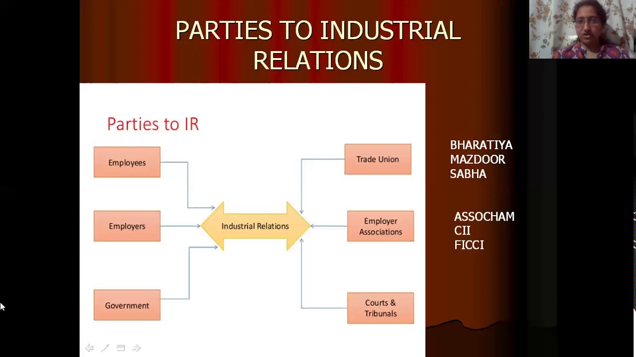 case study in industrial relations