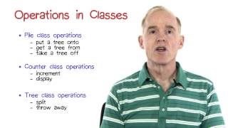 Operations in Classes