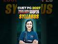 CUET PG 2027 Zoology (SCQP28) 🔥 Complete Syllabus Explained