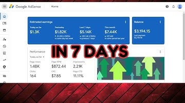 How I Made $5,000 in 7 Days with Google AdSense | Adsense Loading for Beginners