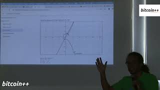 Elliptic Curve Cryptography for the Rest of Us -- btcpp cdmx