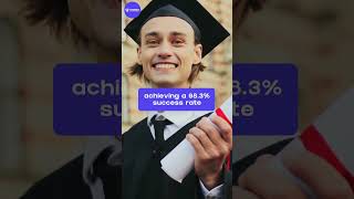 Affordable Dissertation UK | Trusted Dissertation Writing Service for Academic Success Affordable Dissertation UK | Trusted Dissertation Writing Service for Academic Success