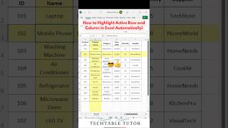 Excel Trick You Need to Know: Auto-Highlight Rows & Columns in Excel! ⚡ #excel #excelshorts