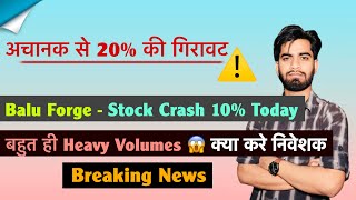 अचानक से 20% की गिरावट ⚠️ Balu Forge - Stock Crash 10% Today 😱 बहुत ही Heavy Volumes 🤯 Breaking News