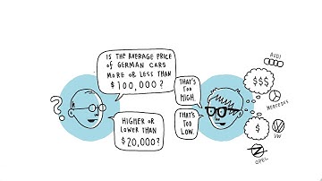 Anchoring, with Daniel Kahneman (author of Thinking, Fast and Slow)