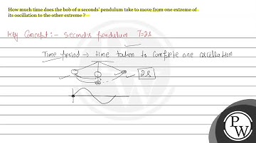 How much time does the bob of a seconds pendulum take to move from one extreme of its oscillatio...