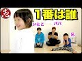 【争奪戦】ナナタンを抱っこしたい♪１番好きなのはだれか決定戦で 親子喧嘩が！？まさかの結果にココロマンが唖然！【ココロマンちゃんねる】