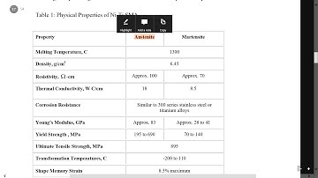v10 8 Ni Ti alloy shape memory properties