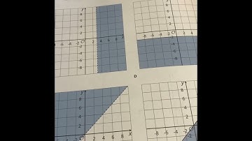 Illustrative Math Unit 2 Lesson 21