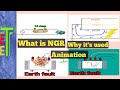 What is ngrwhy it is used