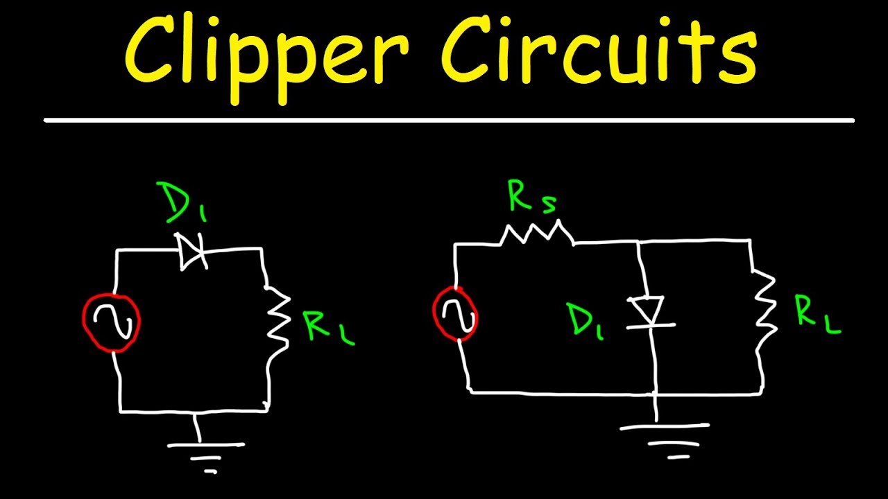 Clipper Circuits