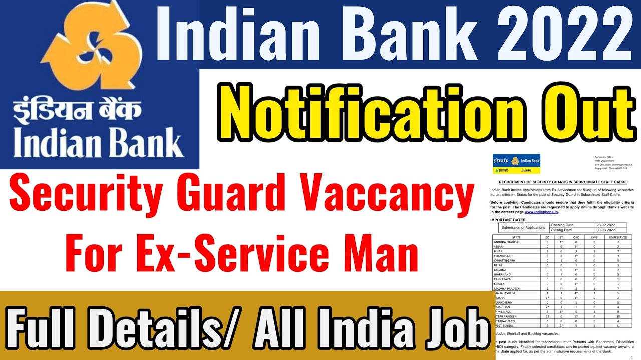 INDIAN BANK 2022 SECURITY GUARD  VACCANCY FOR EX-SERVICEMAN | 