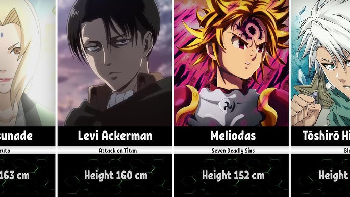 9 Shortest But Impactful Anime Characters