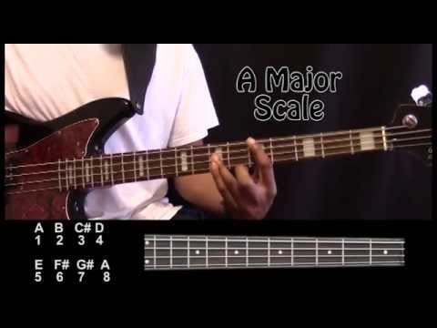 bass-guitar-tutorial:-billie-jean-(michael-jackson)