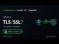 What is TLS SSL