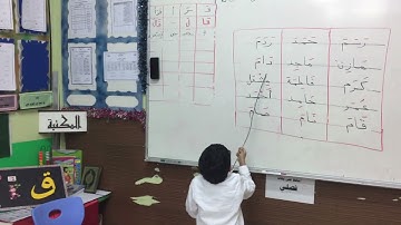 القارئ الماهر الصف الأول الابتدائي
