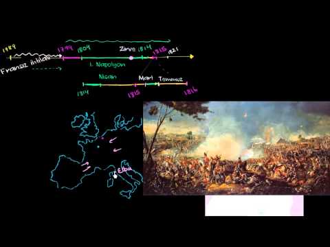 Yüz Gün Ve Waterloo Savaşı