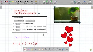 Coordenadas polares (Completo)