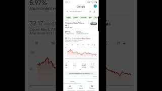 6% Dividend Yield but Down 50%?! Dividend Aristocrat! #shorts