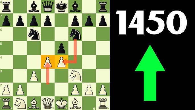 LIVE Chess Rating Climb to 1950 - Chess.com Speedrun 