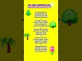 Paryavaran Divas per slogan/पर्यावरण दिवस पर स्लोगन #shorts #shortsfeed #shortsviral