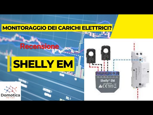 Shelly EM fotovoltaico, misuratore consumi e centralina controllo carichi