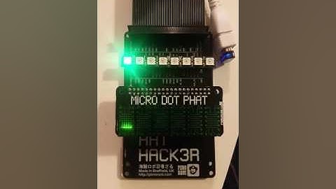 RSS news feed ticker