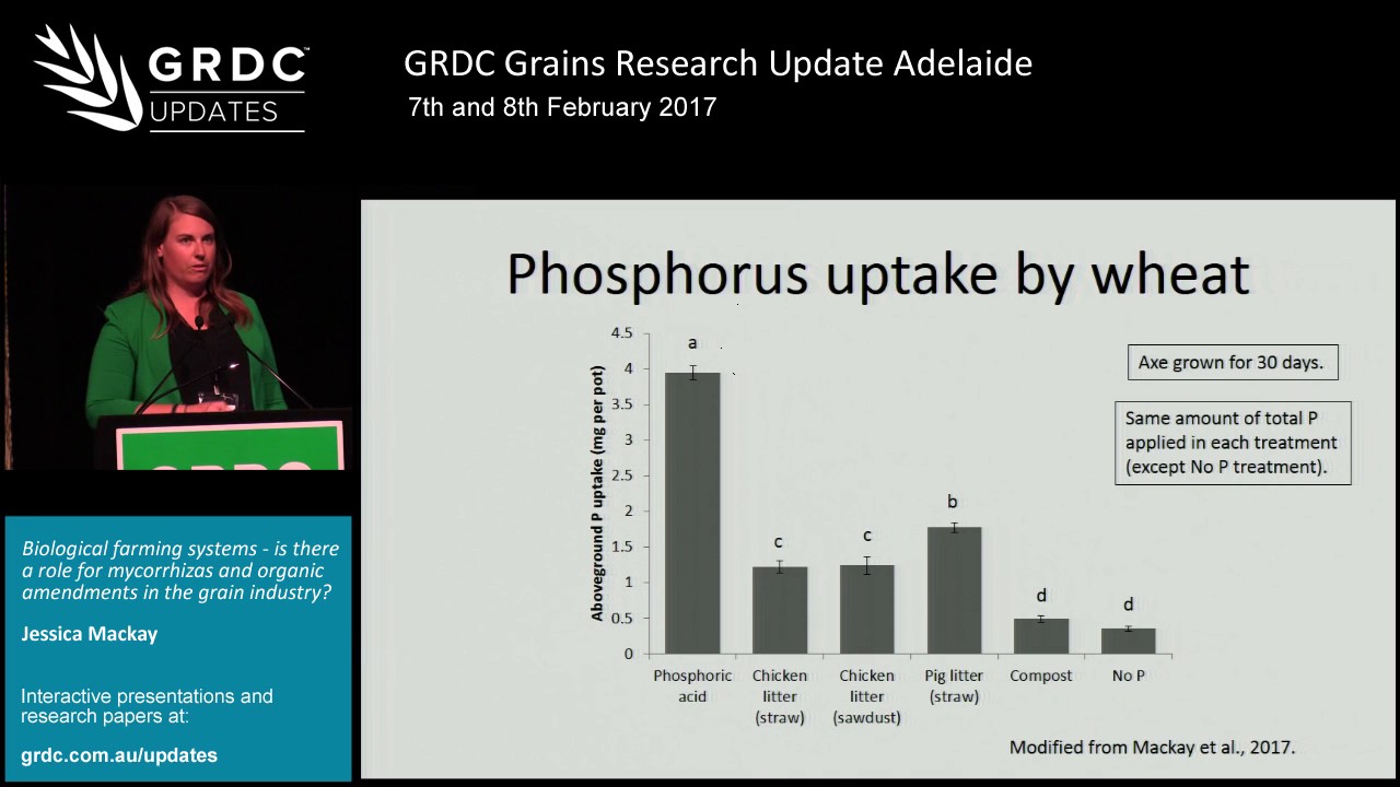 Organic amendments in phosphorus management - J. Mackay | 2017 Grains Research Update | Adelaide
