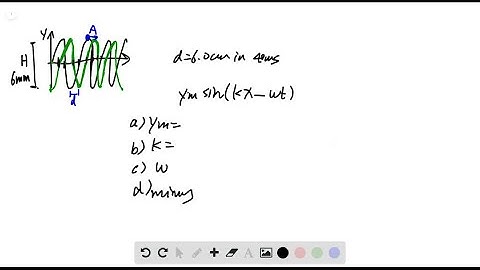 Q-3. A sinusoidal wave moving along a string is shown twice in the figure, as crest A travels in th…