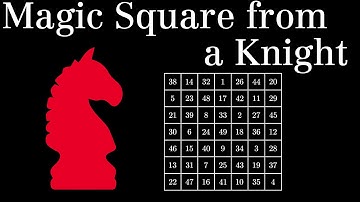 Odd Magic Squares from a Knight