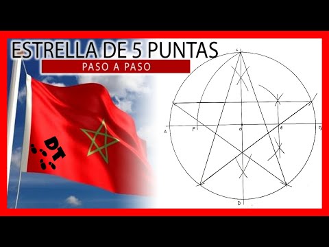 Vídeo: Com Construir Una Estrella De Cinc Puntes