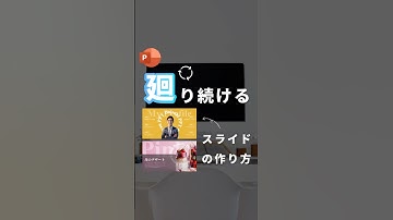 【廻り続けるスライドの作り方。】#powerpoint #パワポ #パワーポイント