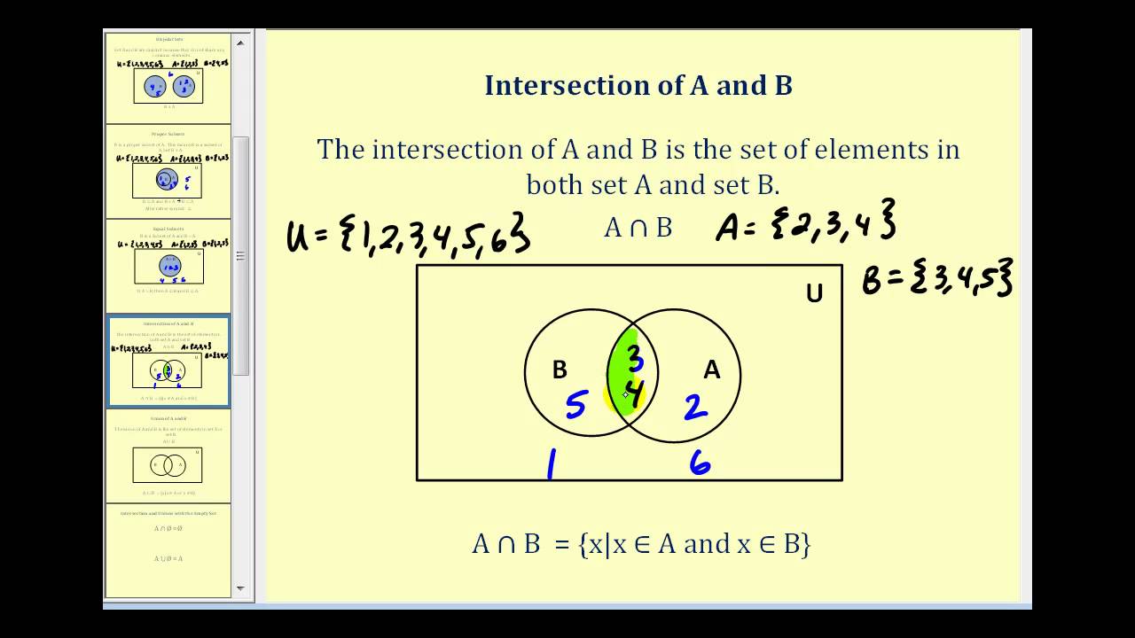 Venn Diagrams And Subsets Video Lessons Examples And Solutions