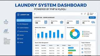 WashFlow: The Ultimate PHP Laundry Management App