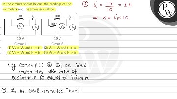 In the circuits shown below, the readings of the voltmeters and the ammeters will be : Circuit 1...