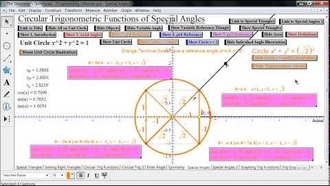 Trigonometry 2.2.2  45 Degree Reference Angles