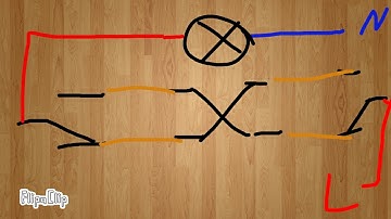 Como funciona uma Comutação de escada com inversor de grupo