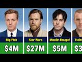 💰 Ewan McGregor Paycheck For Every Movie He Ever Made