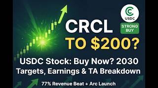 Crcl To 200? Usdc Stablecoin Stock Explodes?