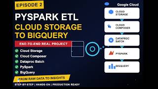 Build a Production PySpark ETL Pipeline on Google Cloud! - Part 2