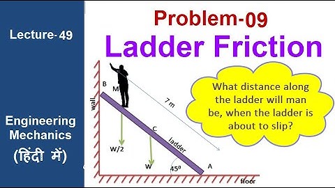LADDER FRICTION , problem of Ladder friction, #problem 09 #lecture 49 #ENGINEERING MECHANICS