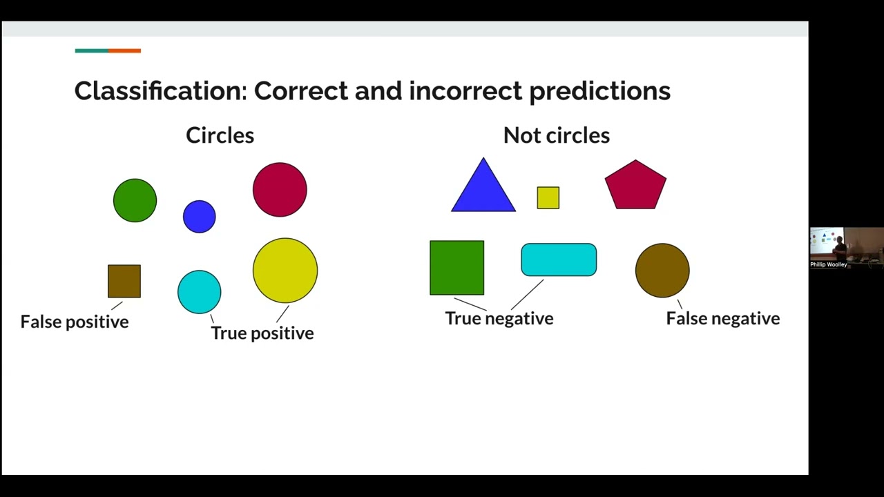 BioML Fall 2023 Lecture 3 - Classification and Regression