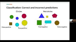 BioML Fall 2023 Lecture 3 - Classification and Regression